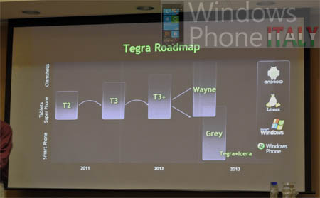 Tegra Quadcore "Grey" llegará Windows Phone en 2013 se filtra un roadmap