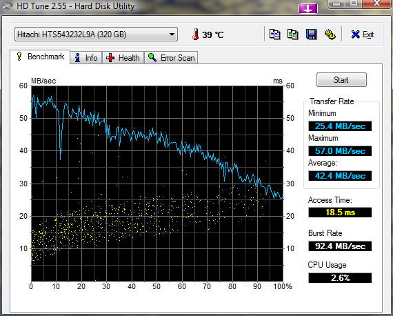 DV3 HDtune HP dv3 estadísticas HDtune