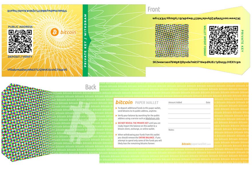 Bitcoin De Wallet