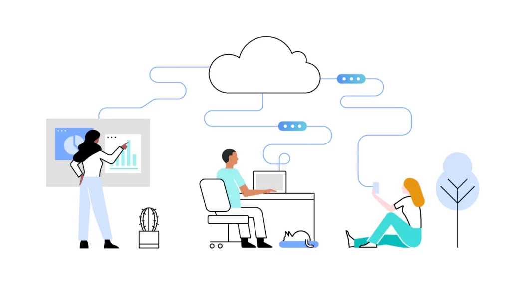 Connection speed in IBM Cloud services