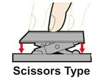 Teclado inalámbrico con Touchpad