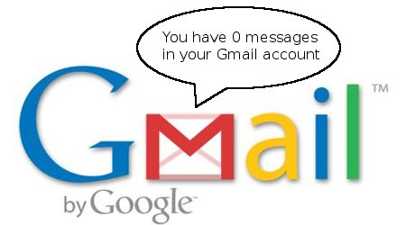 Gmail eliminado