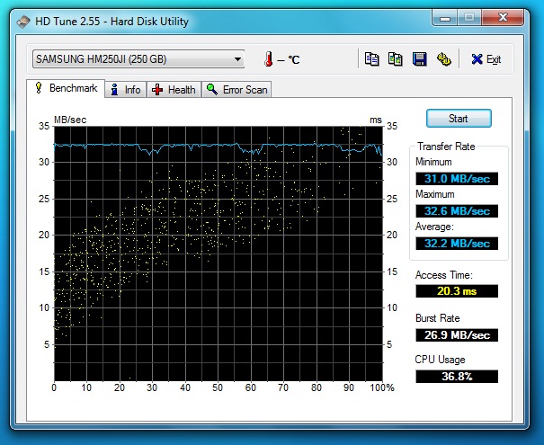test ICY BOX IB-221BPW 