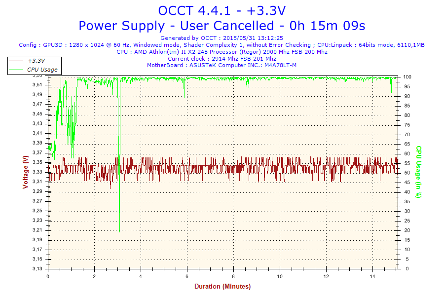 2015-05-31-13h12-Voltage-+3.3V