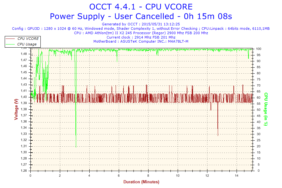2015-05-31-13h12-Voltage-CPU VCORE