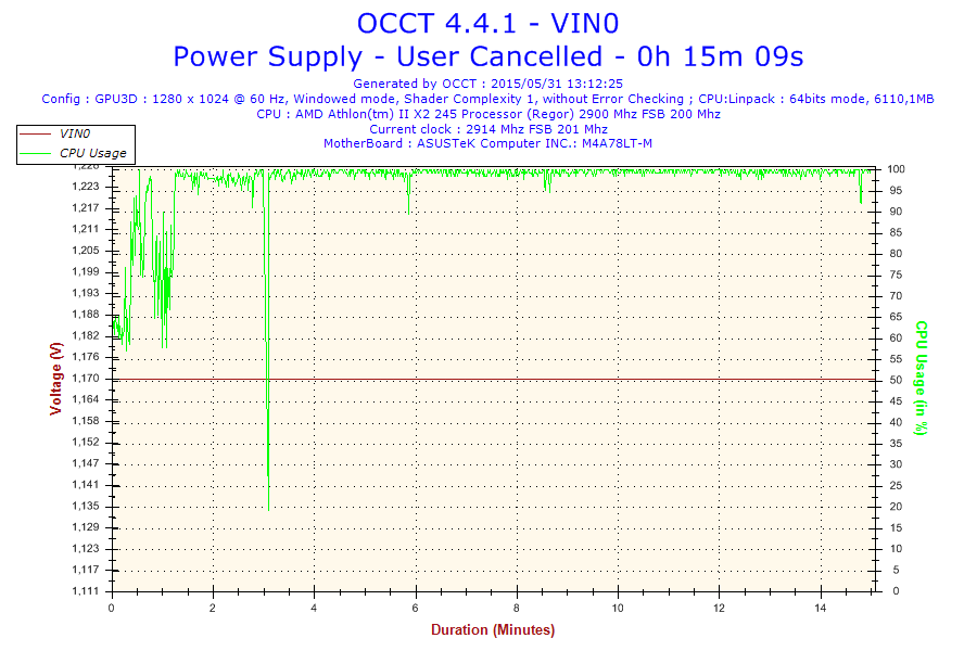 2015-05-31-13h12-Voltage-VIN0