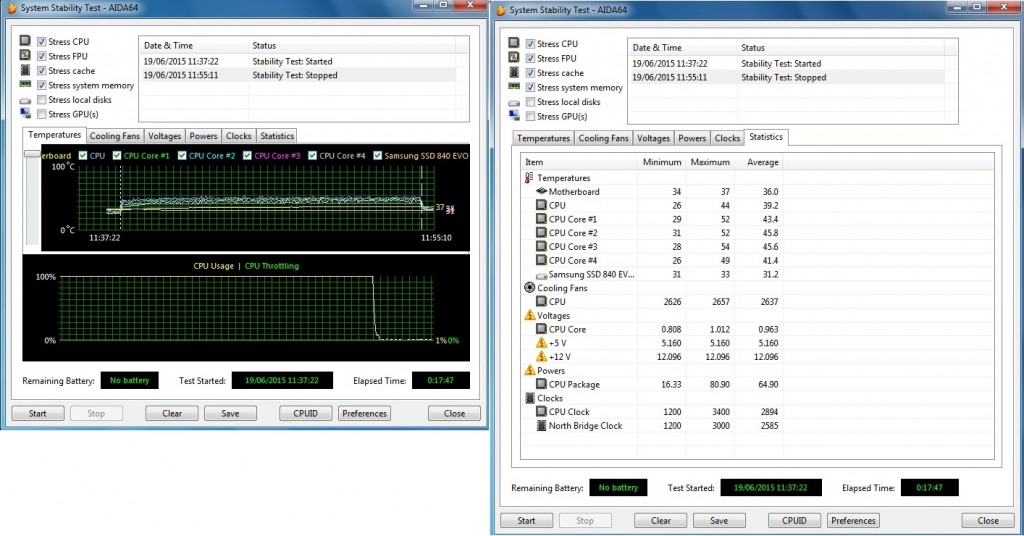 aida64-estabilidad-memoria