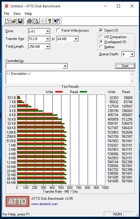 SSD-Kingston-SAVAGE-240GB-ATTO