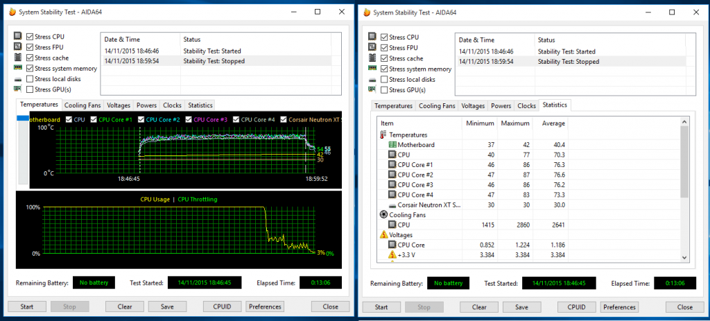 aida64-estabilidad-hyperx-fury-ddr3l