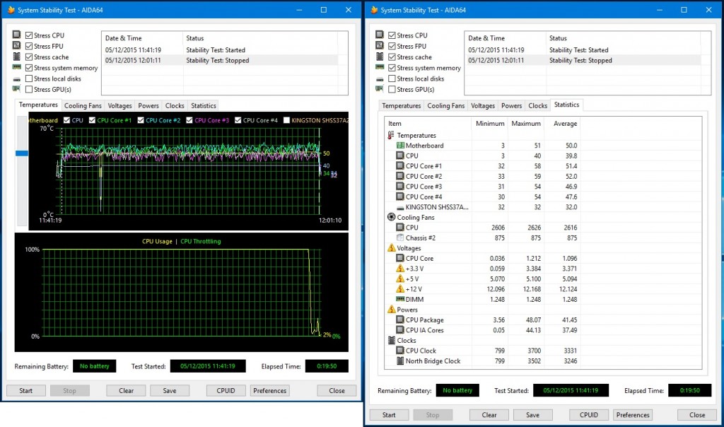 Corsair-Nominator-Platinum-DDR4-16GB-1800MHz-AIDA64-estabilidad