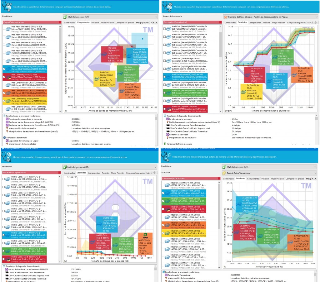 Corsair-Nominator-Platinum-DDR4-16GB-1800MHz-sandra