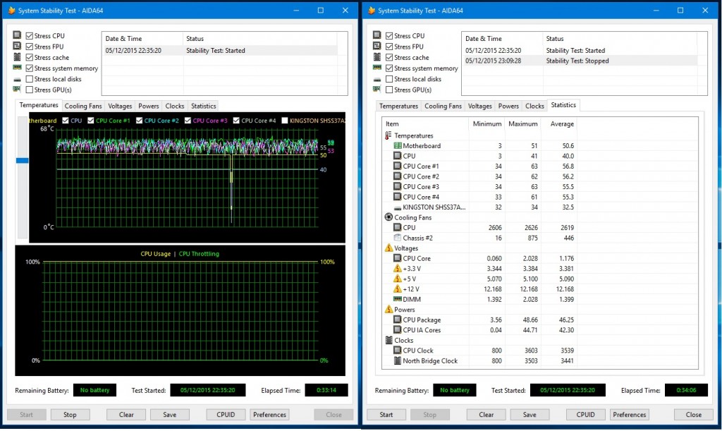 Corsair-Nominator-Platinum-DDR4-16GB-3000MHz-AIDA64-estabilidad