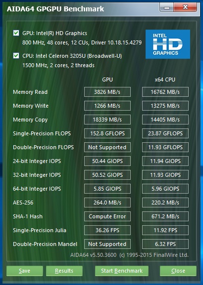 Shuttle-XPC-Nano-NC01U-aida64-gpgpu