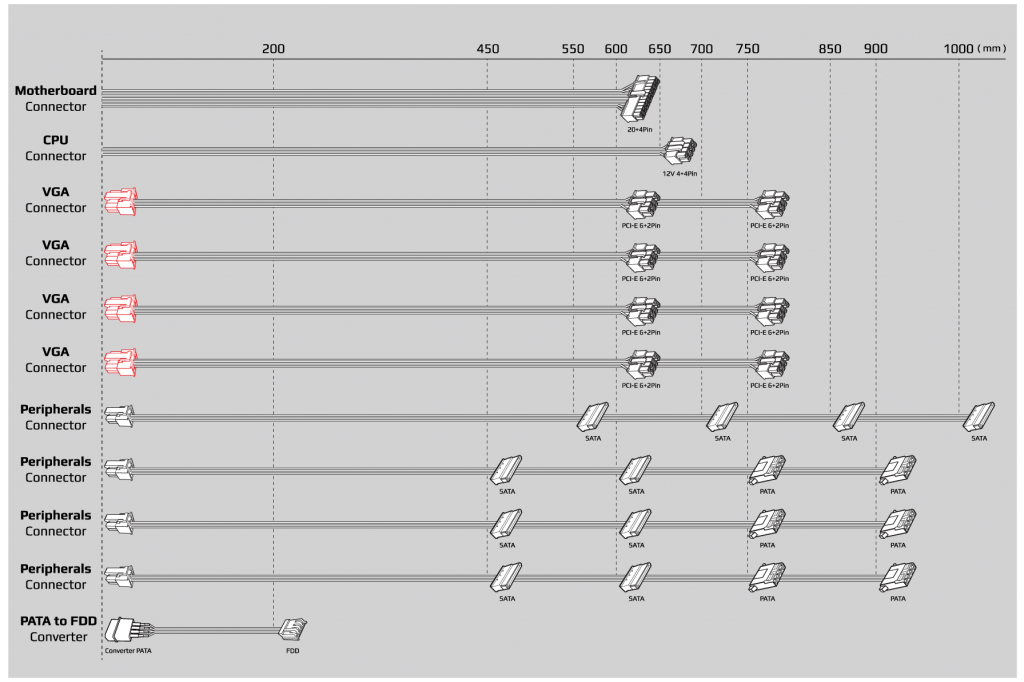 AeroCool-XPredator-1000GM-2