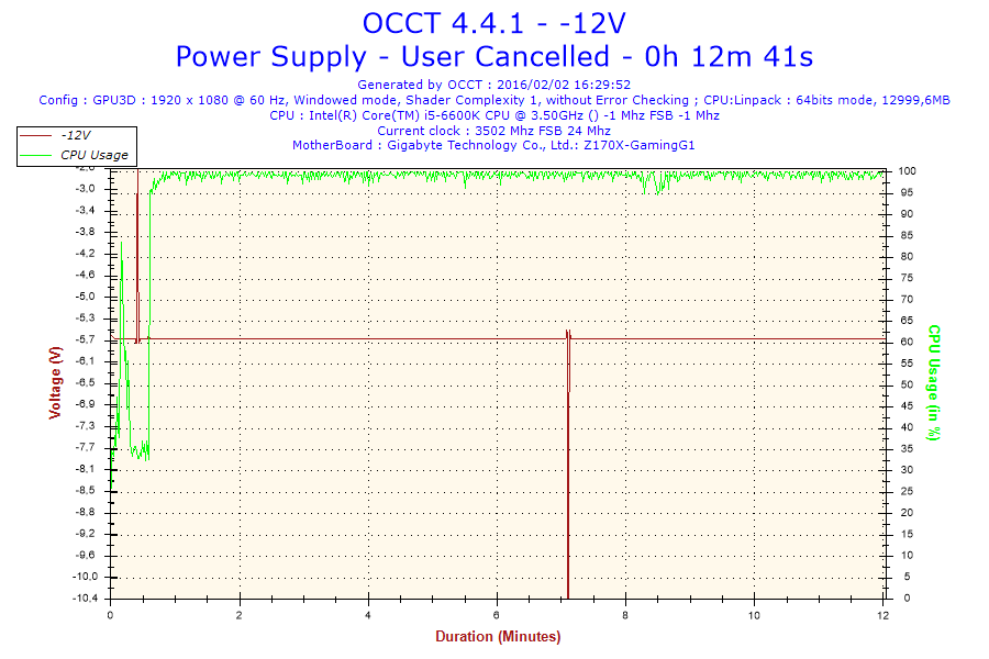 2016-02-02-16h29-Voltage--12V