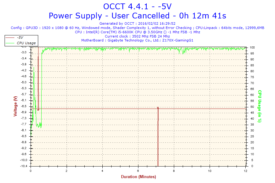 2016-02-02-16h29-Voltage--5V