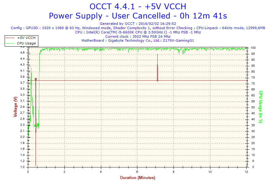 2016-02-02-16h29-Voltage-+5V VCCH