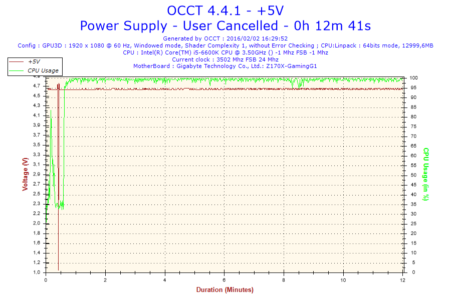 2016-02-02-16h29-Voltage-+5V