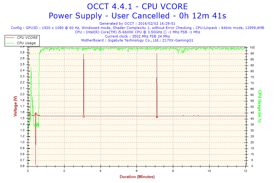 2016-02-02-16h29-Voltage-CPU VCORE