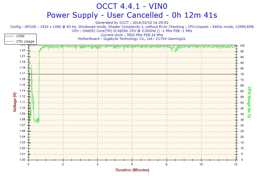 2016-02-02-16h29-Voltage-VIN0