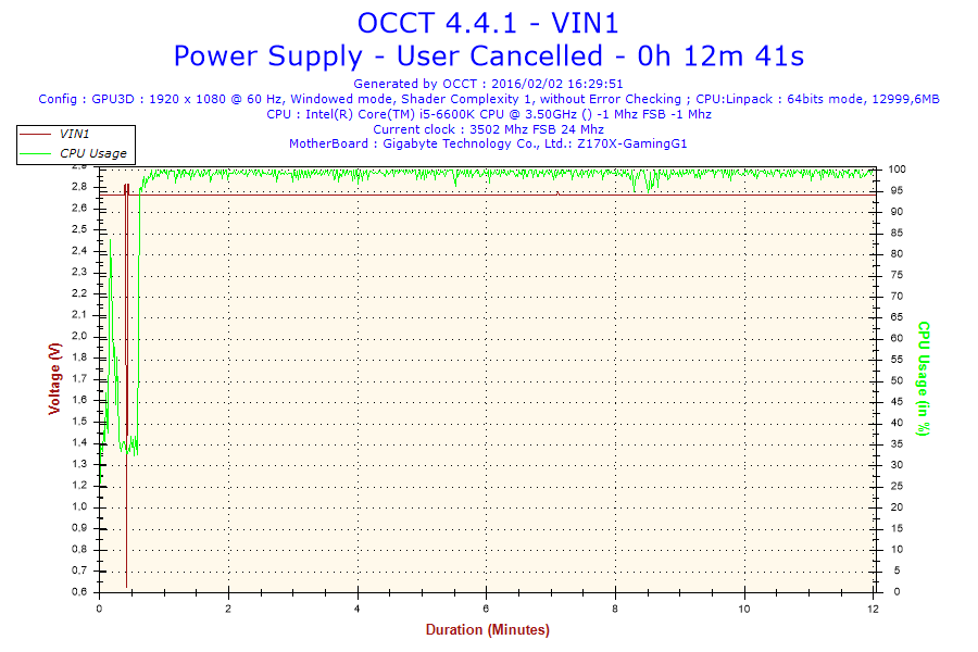 2016-02-02-16h29-Voltage-VIN1