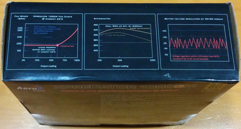 AeroCool-XPredator-1000GM-5