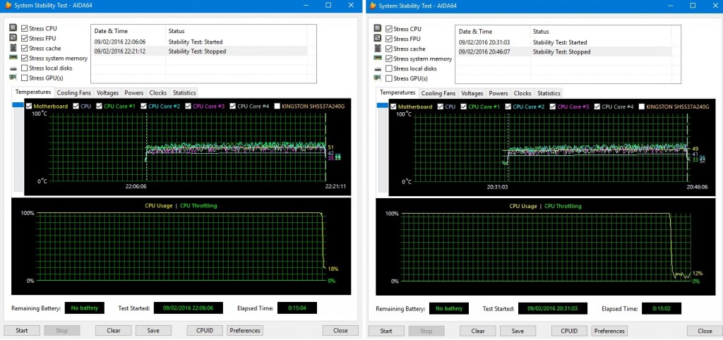 corsair-vengeance-lpx-16gb-4x4gb-2400mhz-aida64-estabilidad