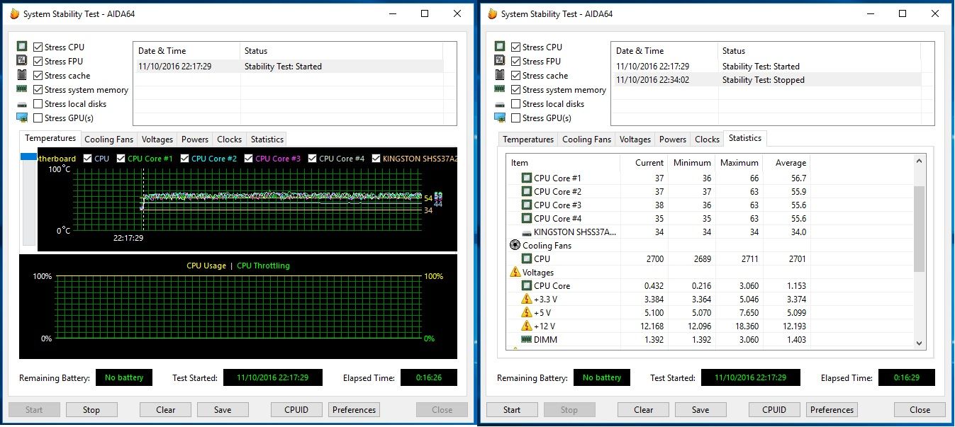 estabilidad memoria corsair