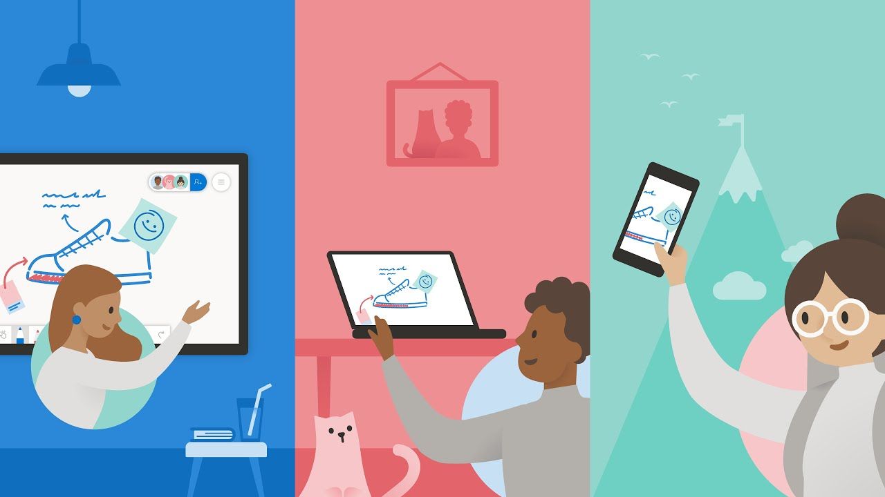 Whiteboard de Microsoft ¿qué es y cómo empezar? islaBit