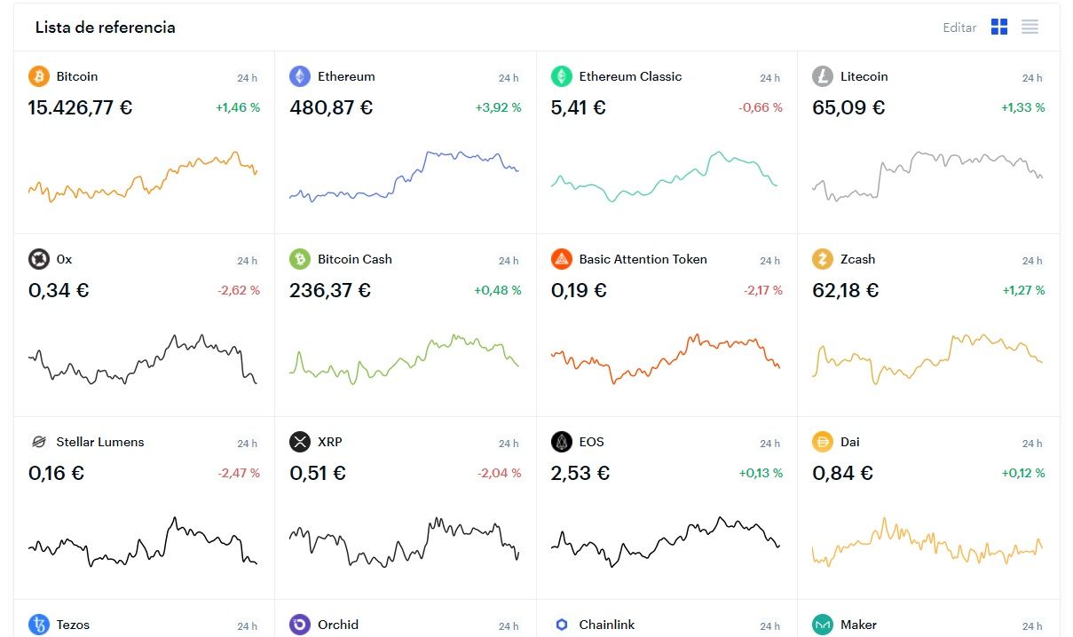 cryptocurrencies, bitcoin and coinbase