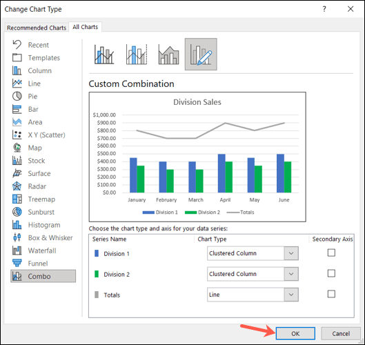 Superponer gráficos en Microsoft Excel.