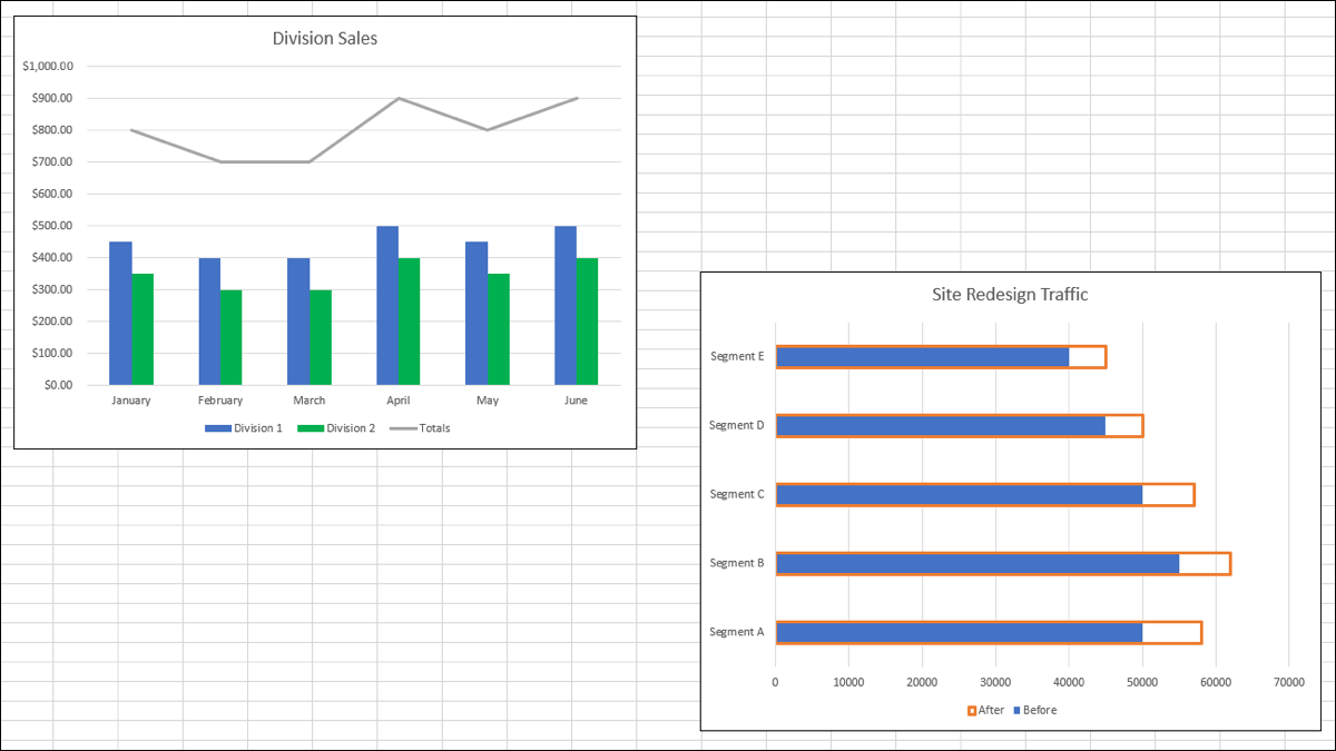 Cómo superponer gráficos Excel