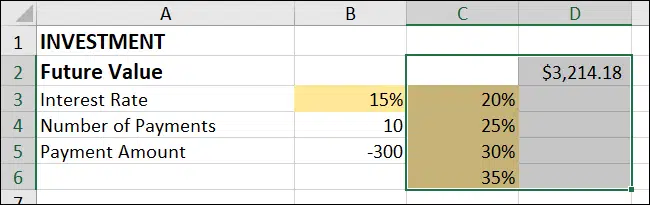 tabla análisis hipotéticos Excel 4
