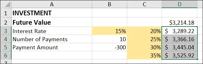 tabla análisis hipotéticos Excel 7