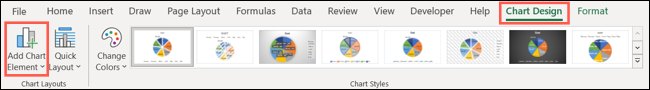 Comenzamos la guía para agregar y personalizar etiquetas de datos en gráficos de Excel