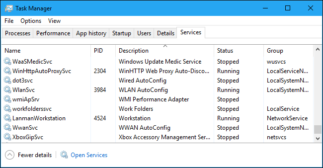 Servicios del Administrador de tareas de Windows.