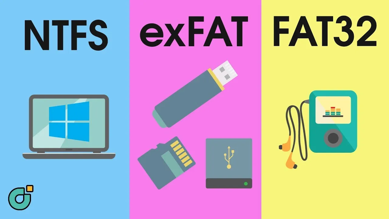 FAT32, exFAT, NTFS ¿Cuál elegir?