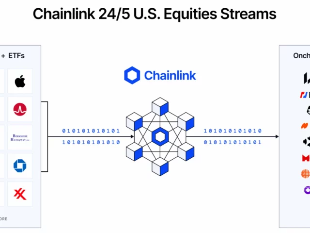 Chainlink lanza flujos de datos 24/5 para acciones de EEUU