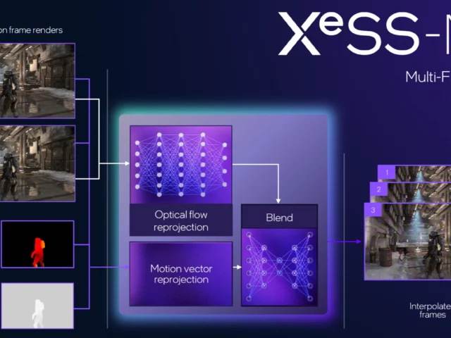 Intel libera controladores gráficos con XeSS 3, el nuevo sistema de IA para triplicar los fotogramas en juegos