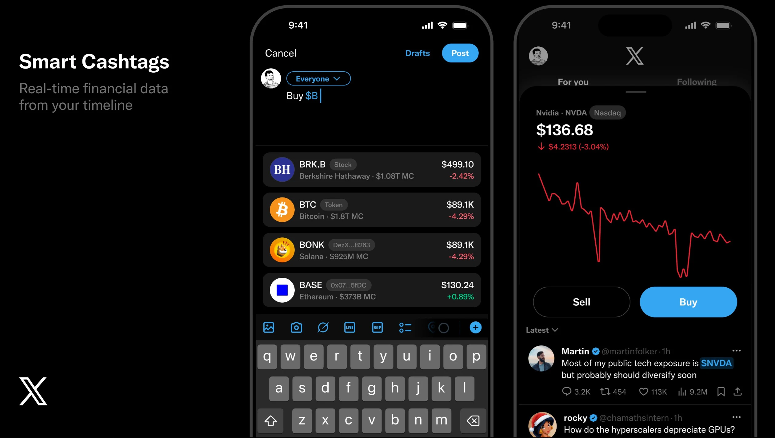 X Smart Cashtags